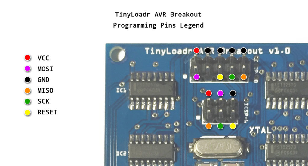avr_breakout_isp_pinout_labeled