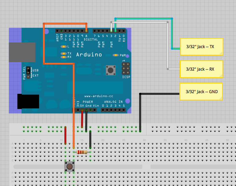fool Therapy foolish Arduino Send SMS wiring diagram | Murchlabs